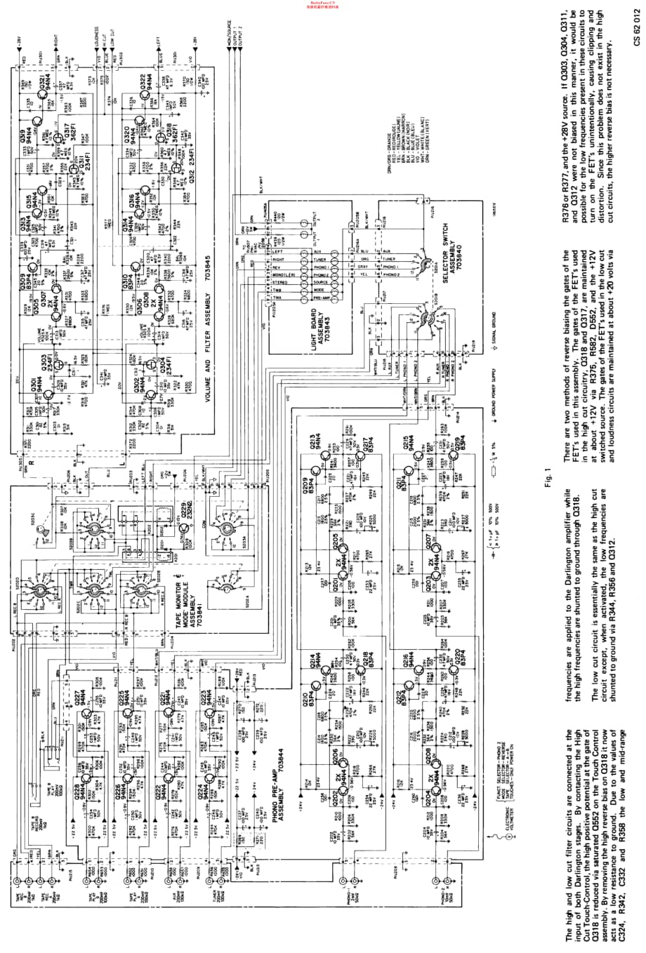 Philips_22AH572 维修电路原理图.pdf_第3页
