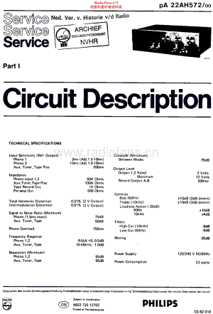 Philips_22AH572 维修电路原理图.pdf