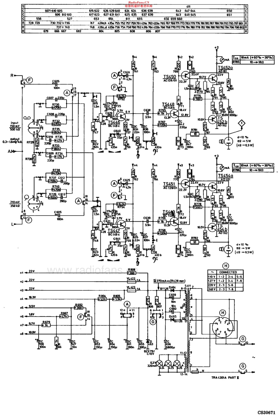Philips_22RH701 维修电路原理图.pdf_第2页