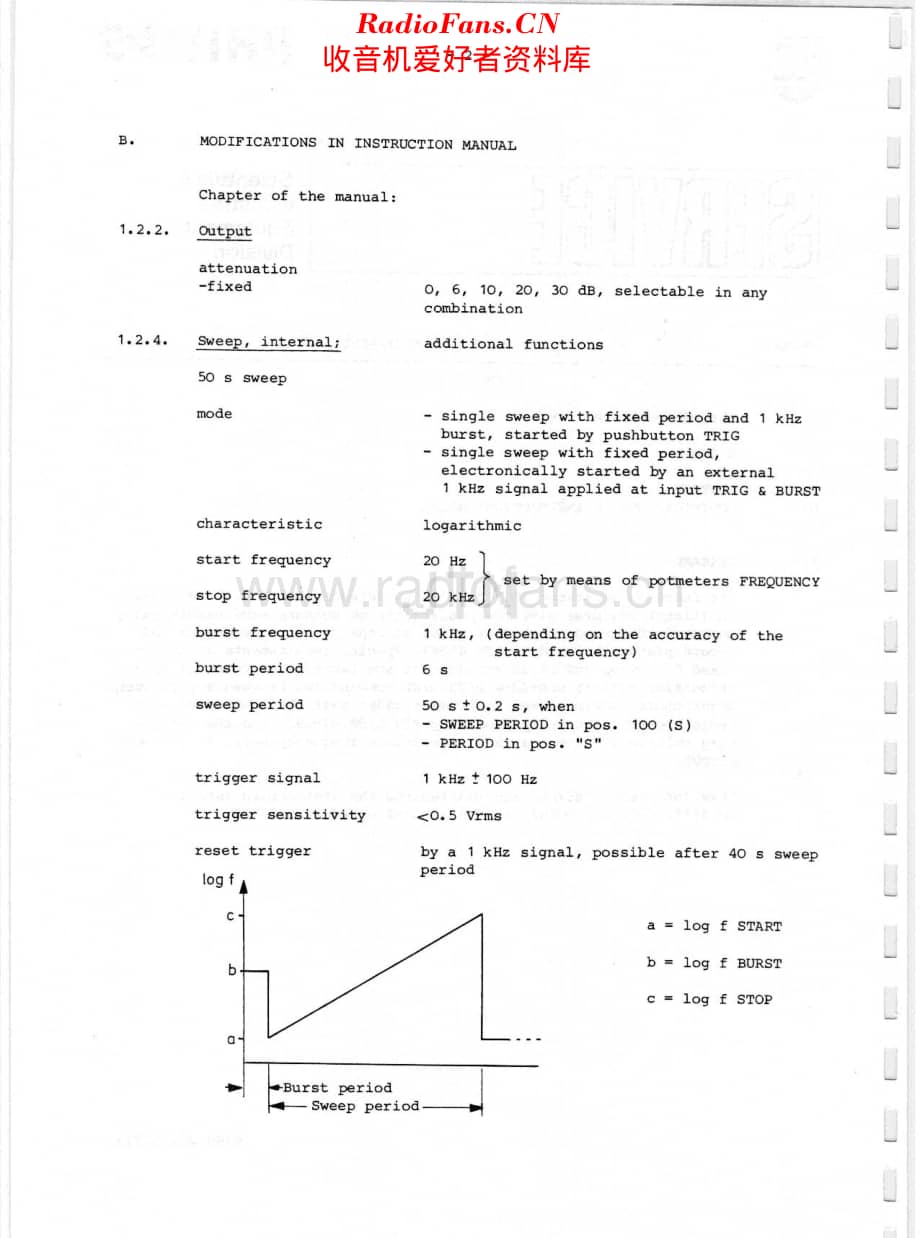 Philips_PM5133维修电路原理图.pdf_第2页