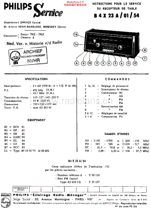 Philips_B4X23A-01-54 维修电路原理图.pdf