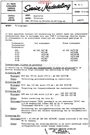 Philips_TX1422A维修电路原理图.pdf