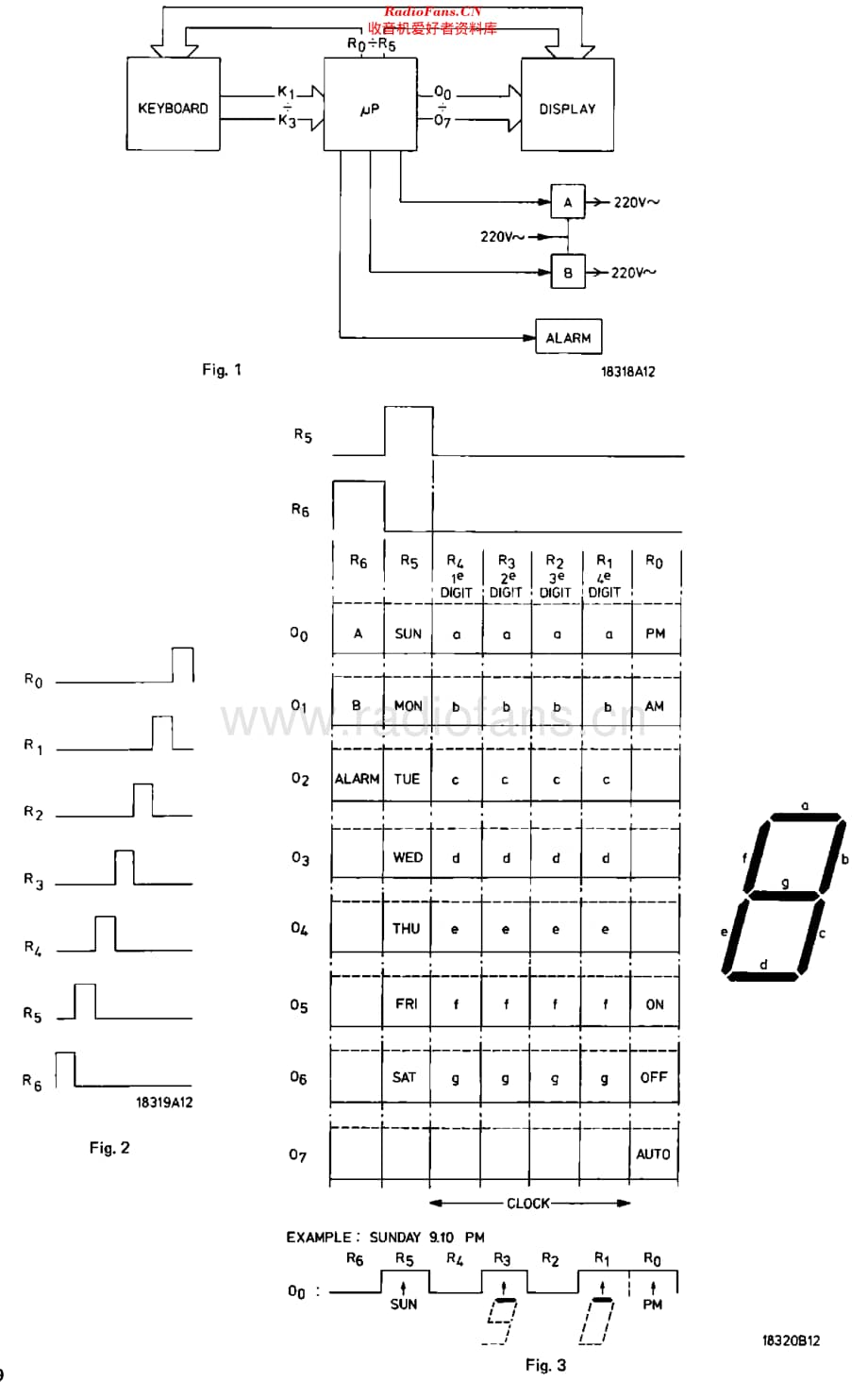 Philips_22AH080 维修电路原理图.pdf_第2页