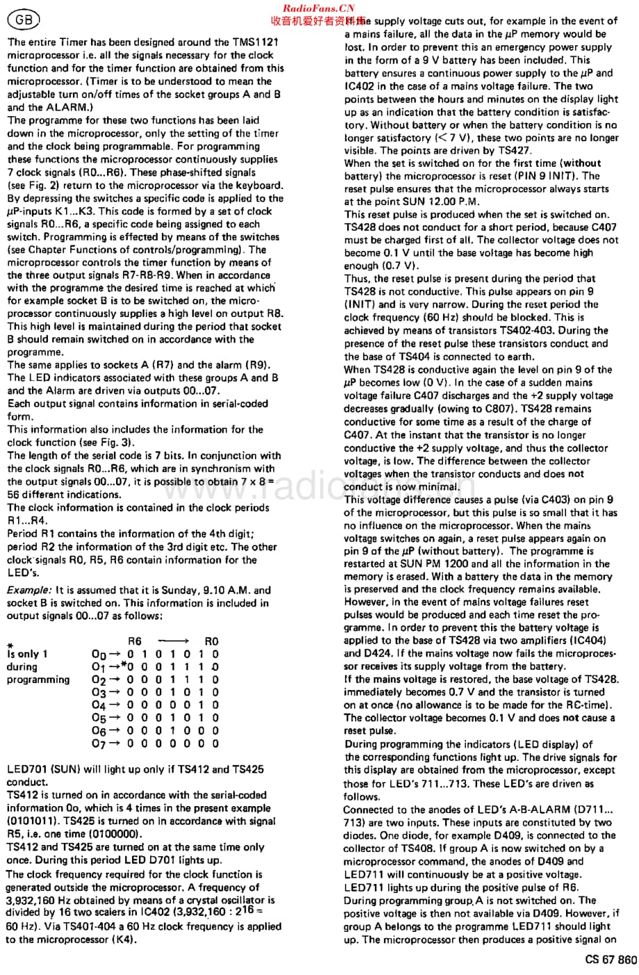 Philips_22AH080 维修电路原理图.pdf_第3页