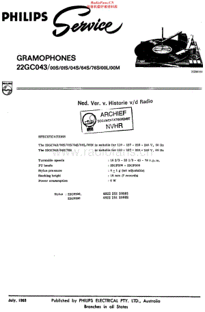 Philips_22GC043 维修电路原理图.pdf