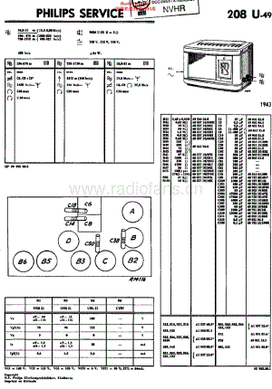 Philips_208U-49 维修电路原理图.pdf