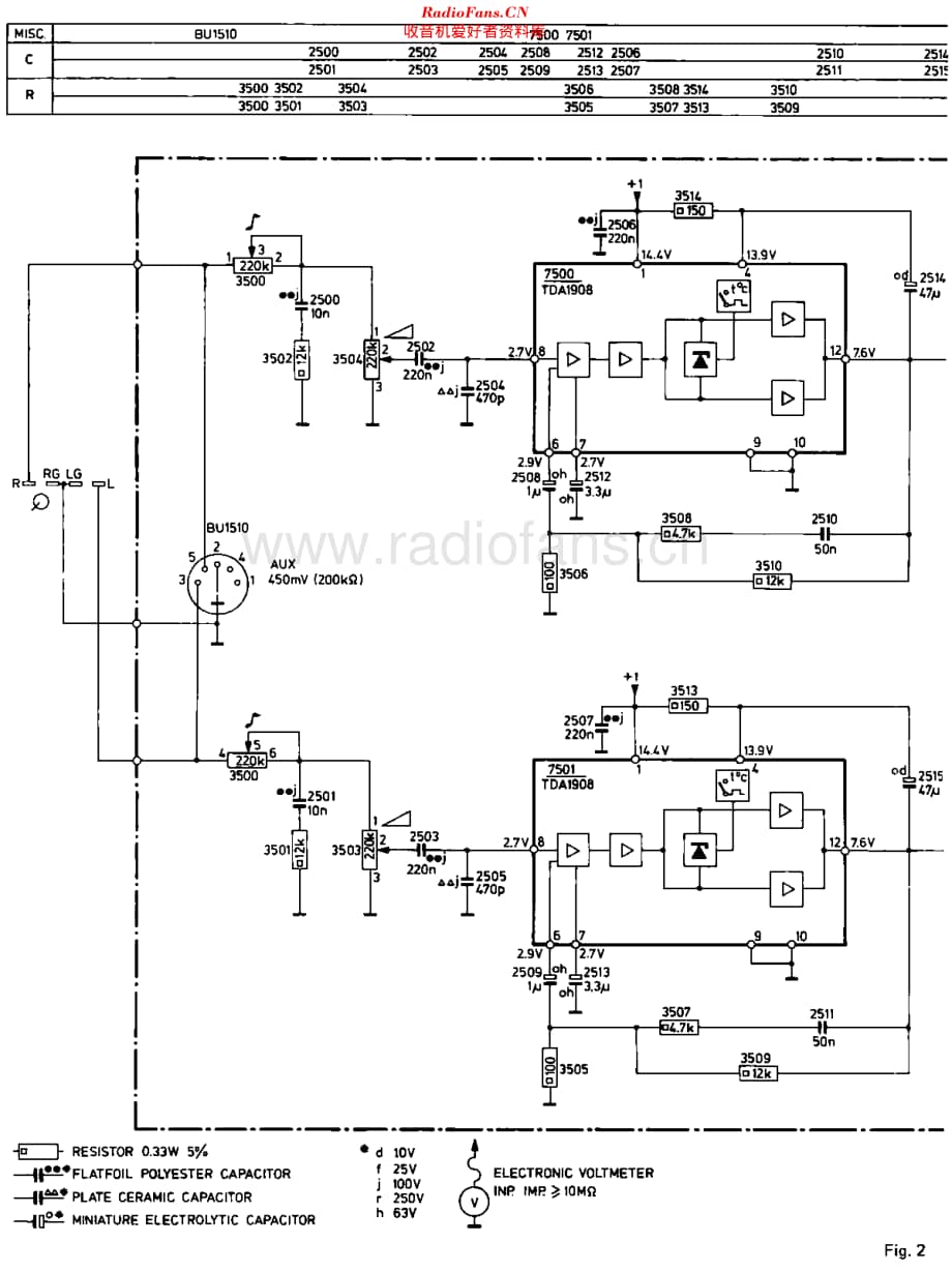 Philips_22AF300 维修电路原理图.pdf_第3页