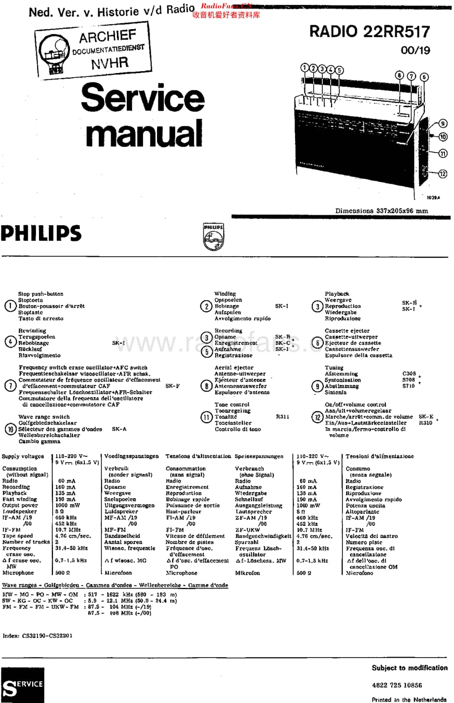 Philips_22RR517_rht 维修电路原理图.pdf_第1页