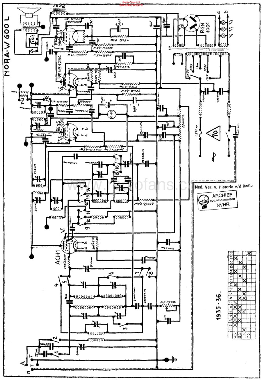 Nora_W600L维修电路原理图.pdf_第1页