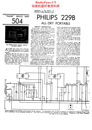 Philips_229B 维修电路原理图.pdf
