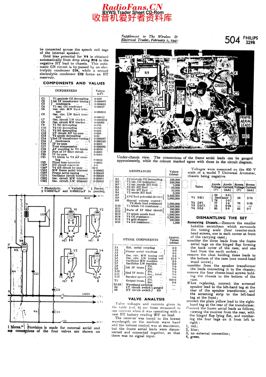 Philips_229B 维修电路原理图.pdf_第2页