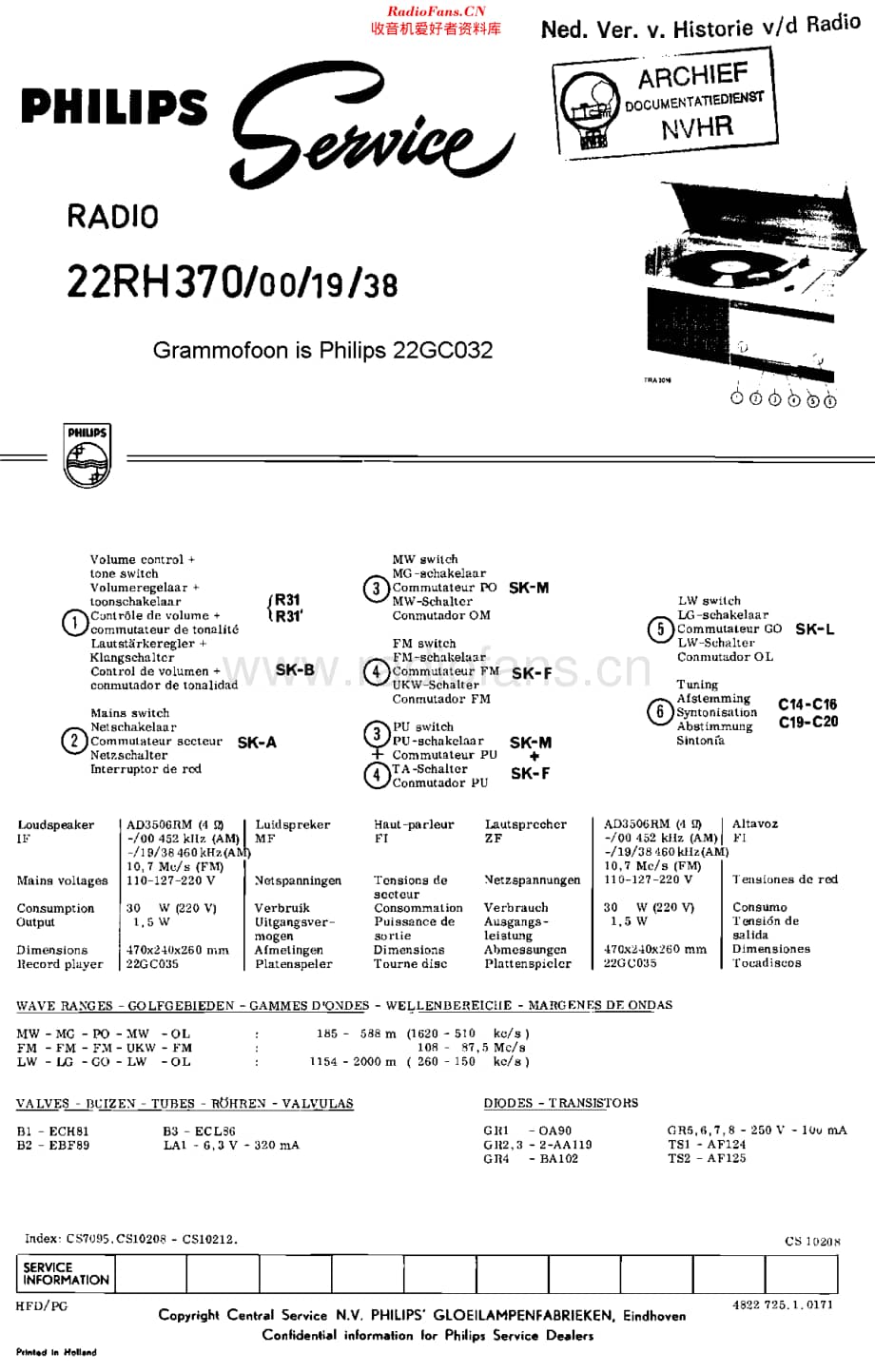 Philips_22RH370 维修电路原理图.pdf_第1页