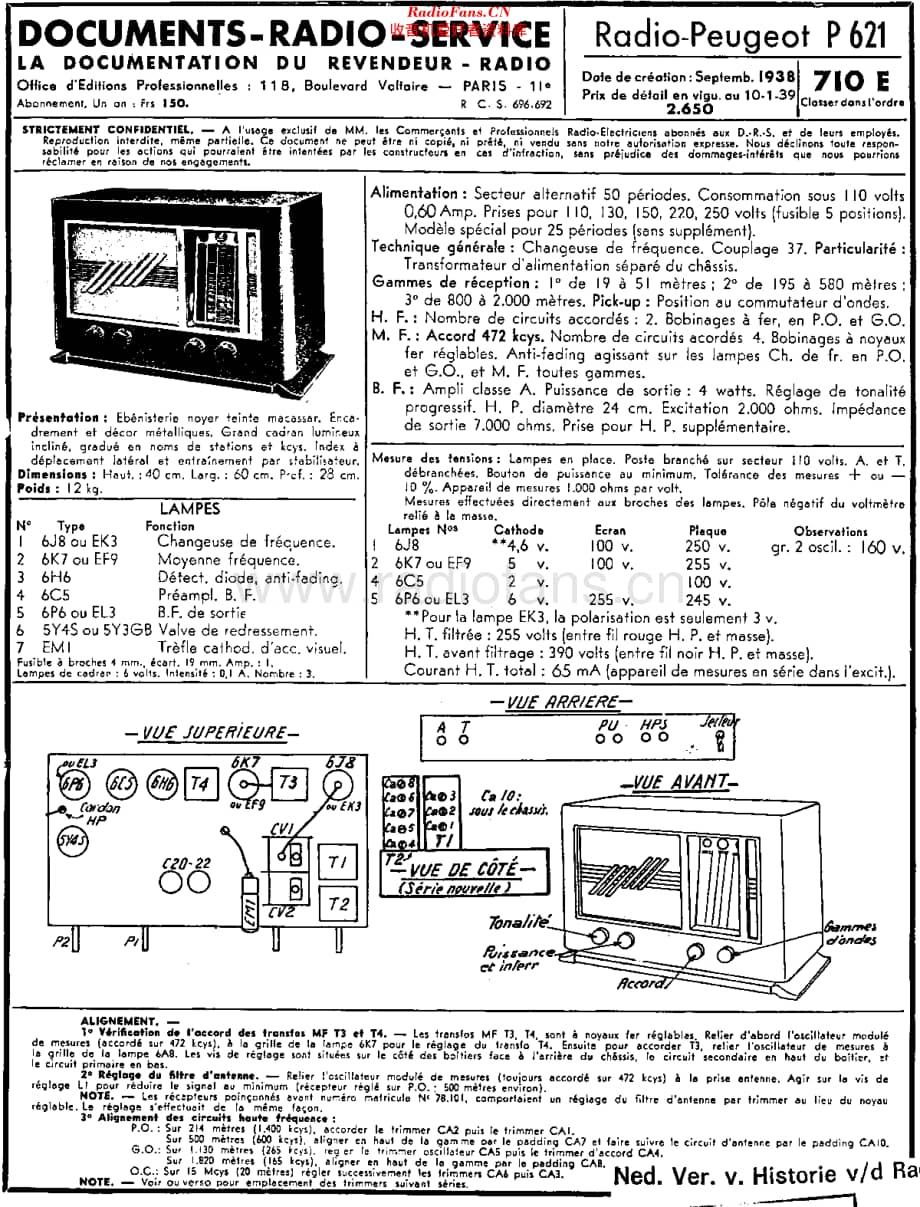 Peugeot_P621 维修电路原理图.pdf_第1页