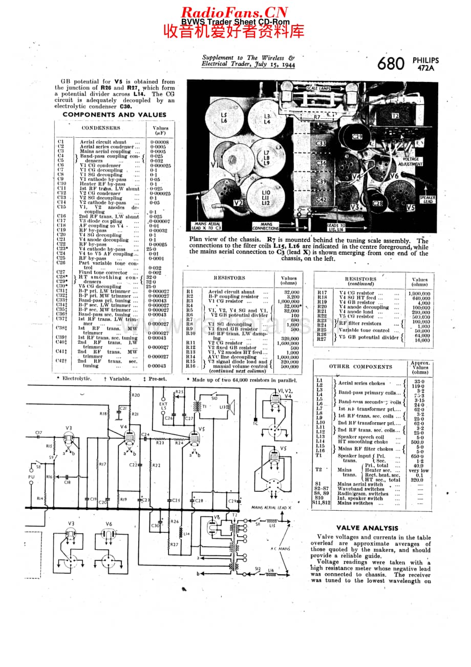 Philips_472A 维修电路原理图.pdf_第2页