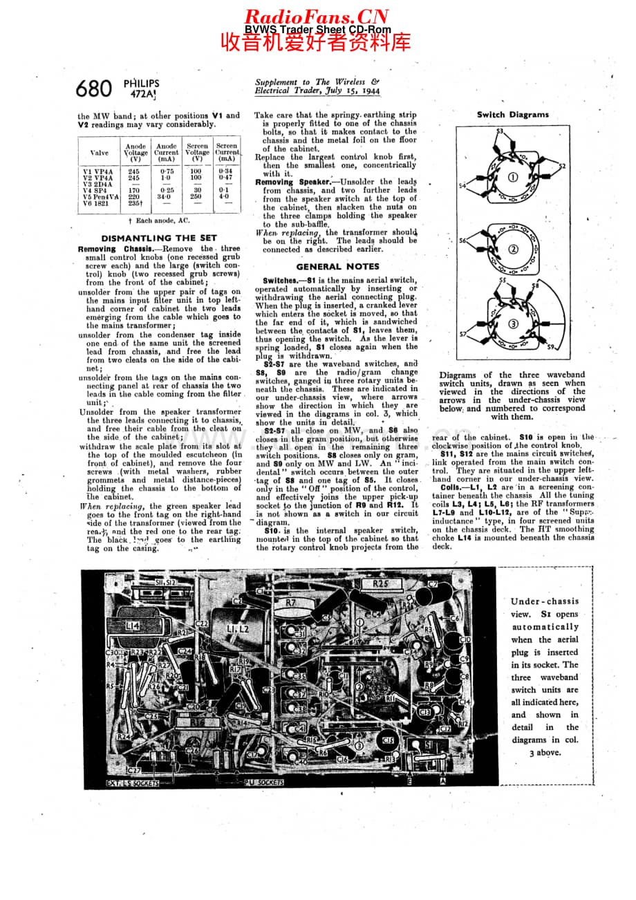 Philips_472A 维修电路原理图.pdf_第3页