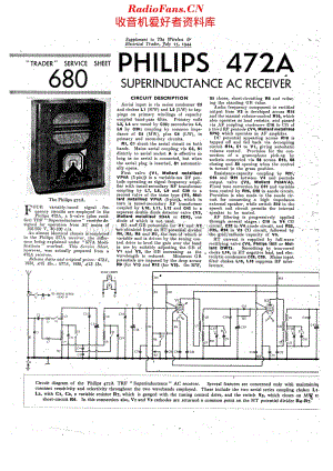 Philips_472A 维修电路原理图.pdf