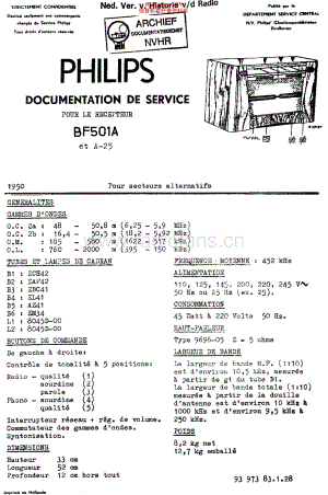 Philips_BF501A 维修电路原理图.pdf