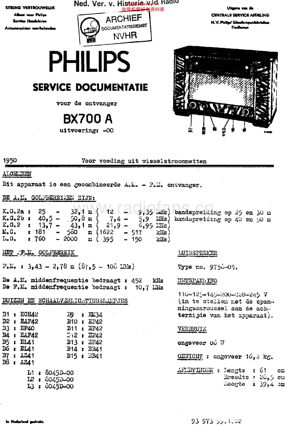 Philips_BX700A维修电路原理图.pdf_第1页