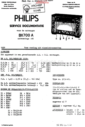 Philips_BX700A维修电路原理图.pdf