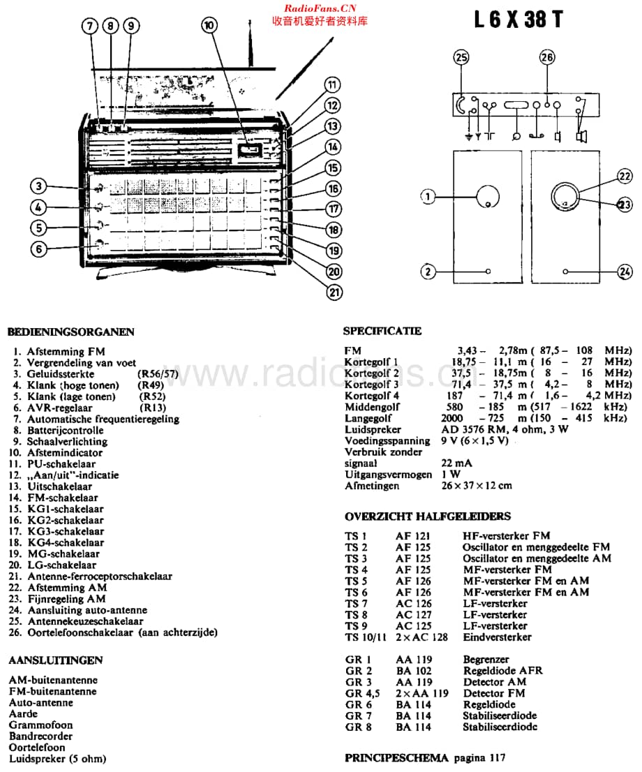Philips_L6X38T维修电路原理图.pdf_第1页