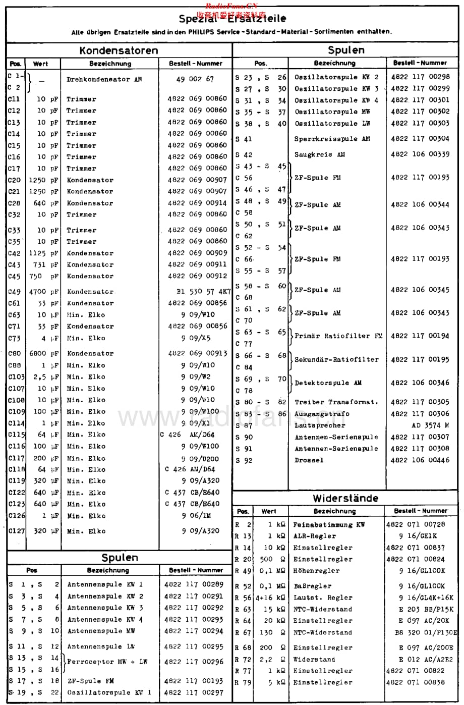 Philips_L6X38T维修电路原理图.pdf_第3页