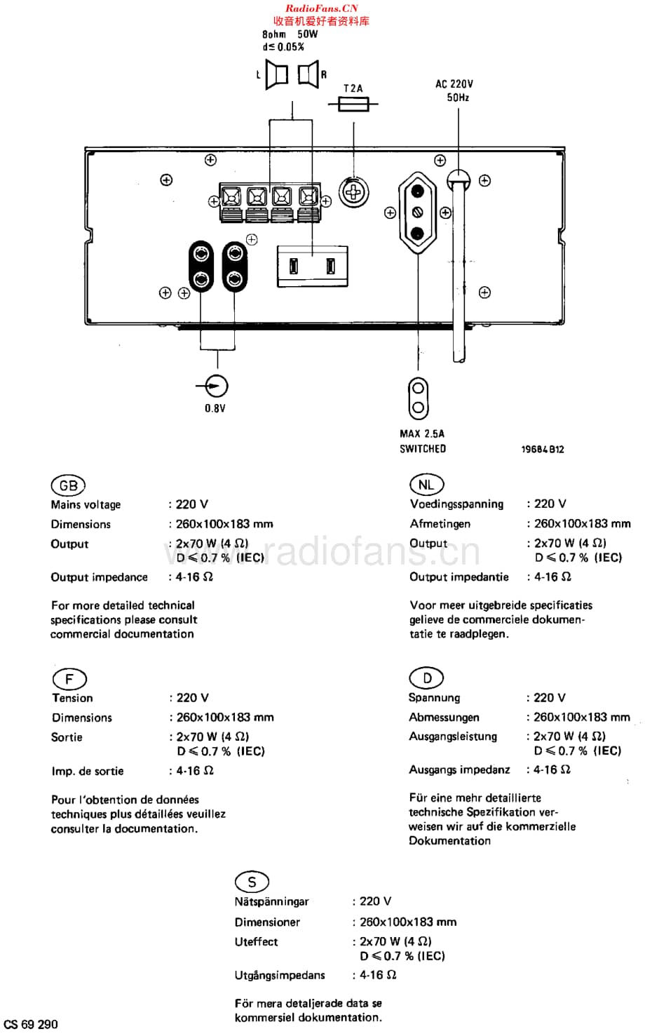 Philips_22AH309 维修电路原理图.pdf_第2页