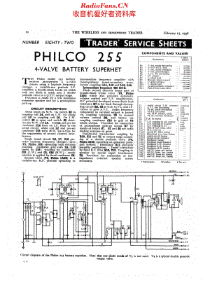 Philco_225 维修电路原理图.pdf