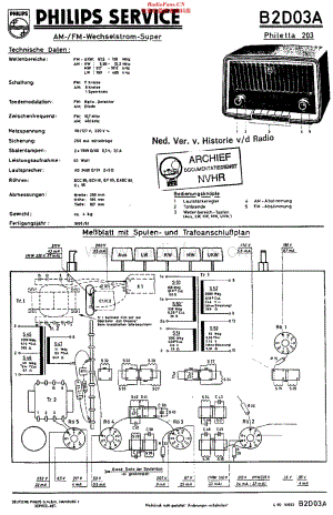 Philips_B2D03A 维修电路原理图.pdf