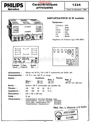 Philips_1324 维修电路原理图.pdf