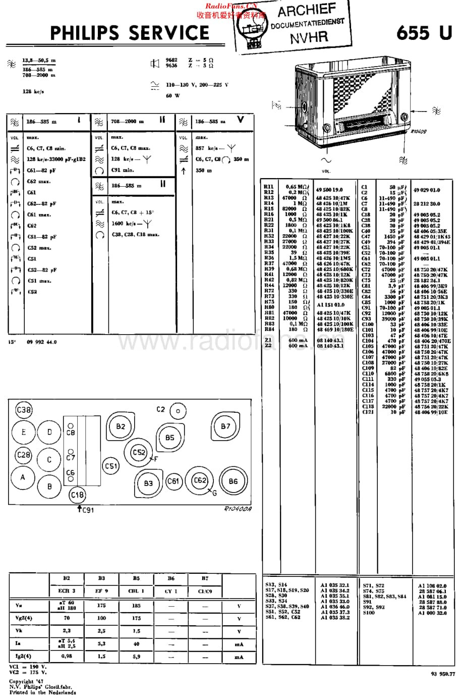 Philips_655U 维修电路原理图.pdf_第1页
