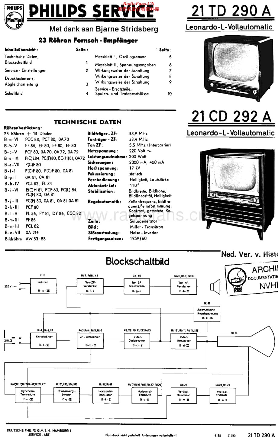 Philips_21TD290A 维修电路原理图.pdf_第1页