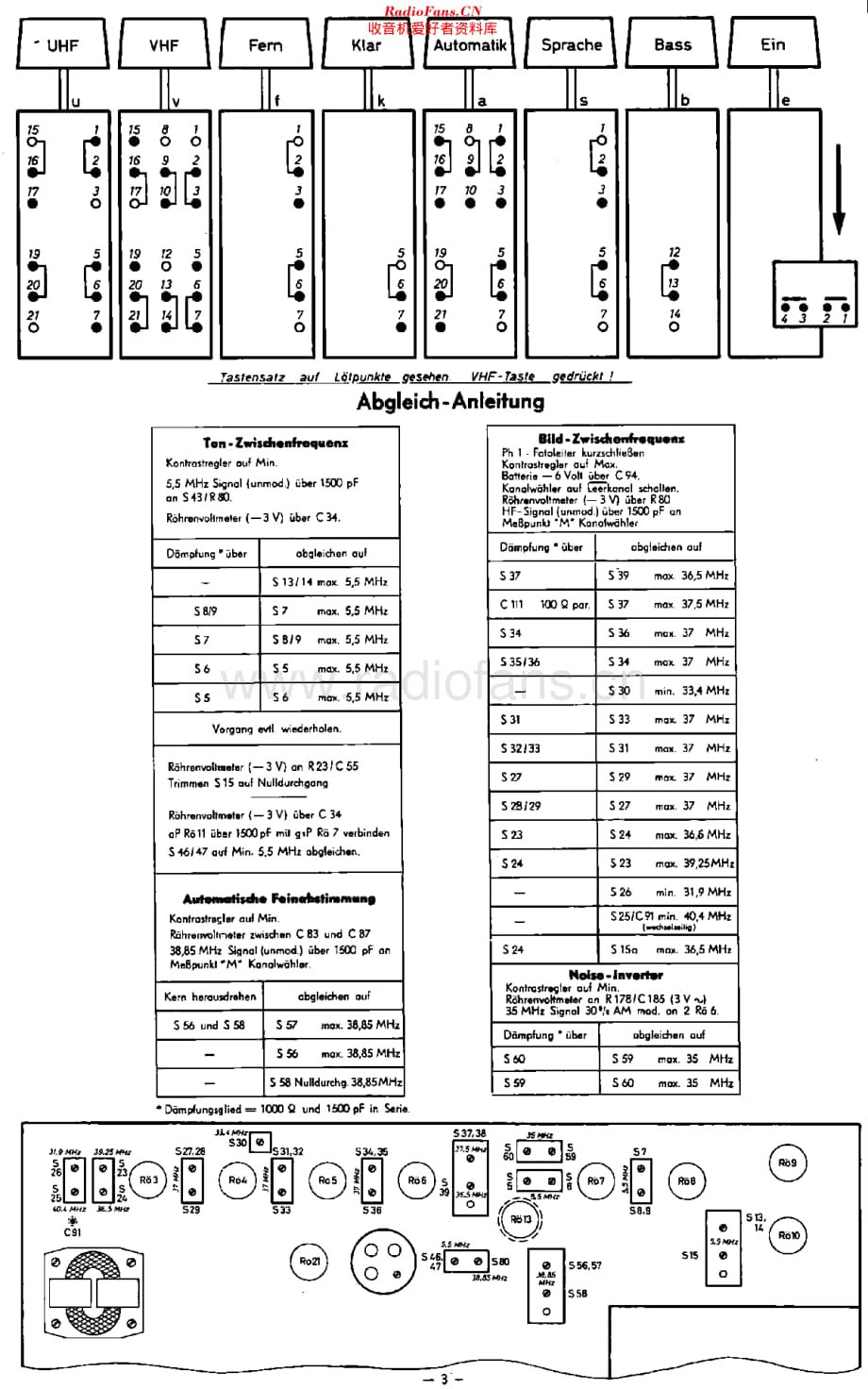 Philips_21TD290A 维修电路原理图.pdf_第3页