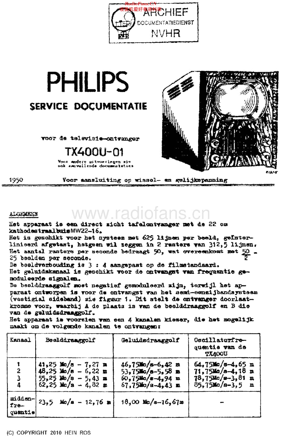 Philips_TX400U维修电路原理图.pdf_第1页