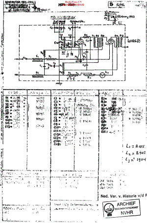 Philips_2523 维修电路原理图.pdf