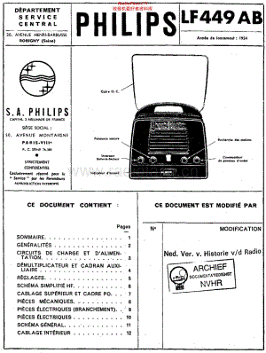 Philips_LF449AB维修电路原理图.pdf