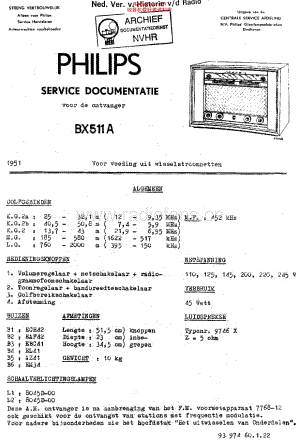 Philips_BX511A维修电路原理图.pdf