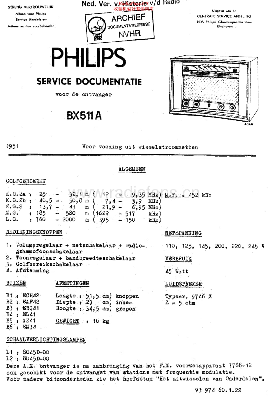 Philips_BX511A维修电路原理图.pdf_第1页
