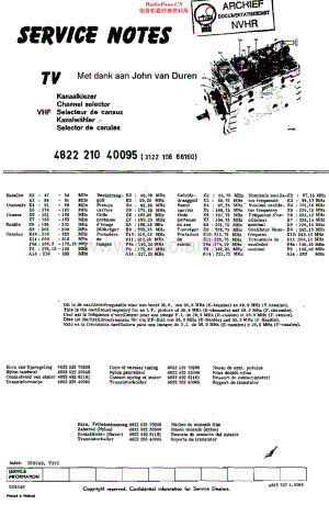 Philips_4822.210.40095 维修电路原理图.pdf