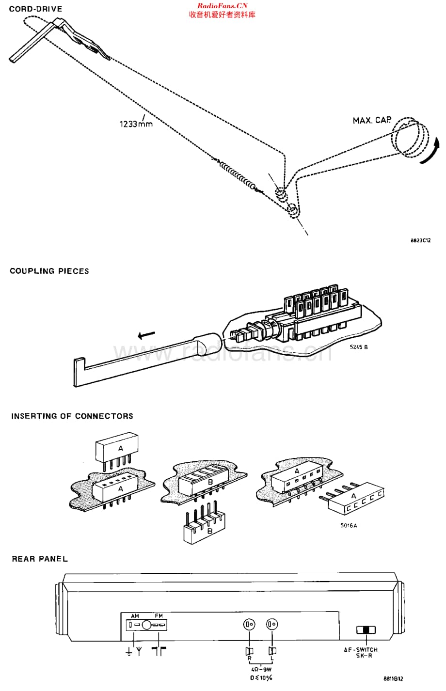 Philips_22AH963 维修电路原理图.pdf_第2页