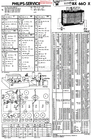 Philips_BX660X维修电路原理图.pdf