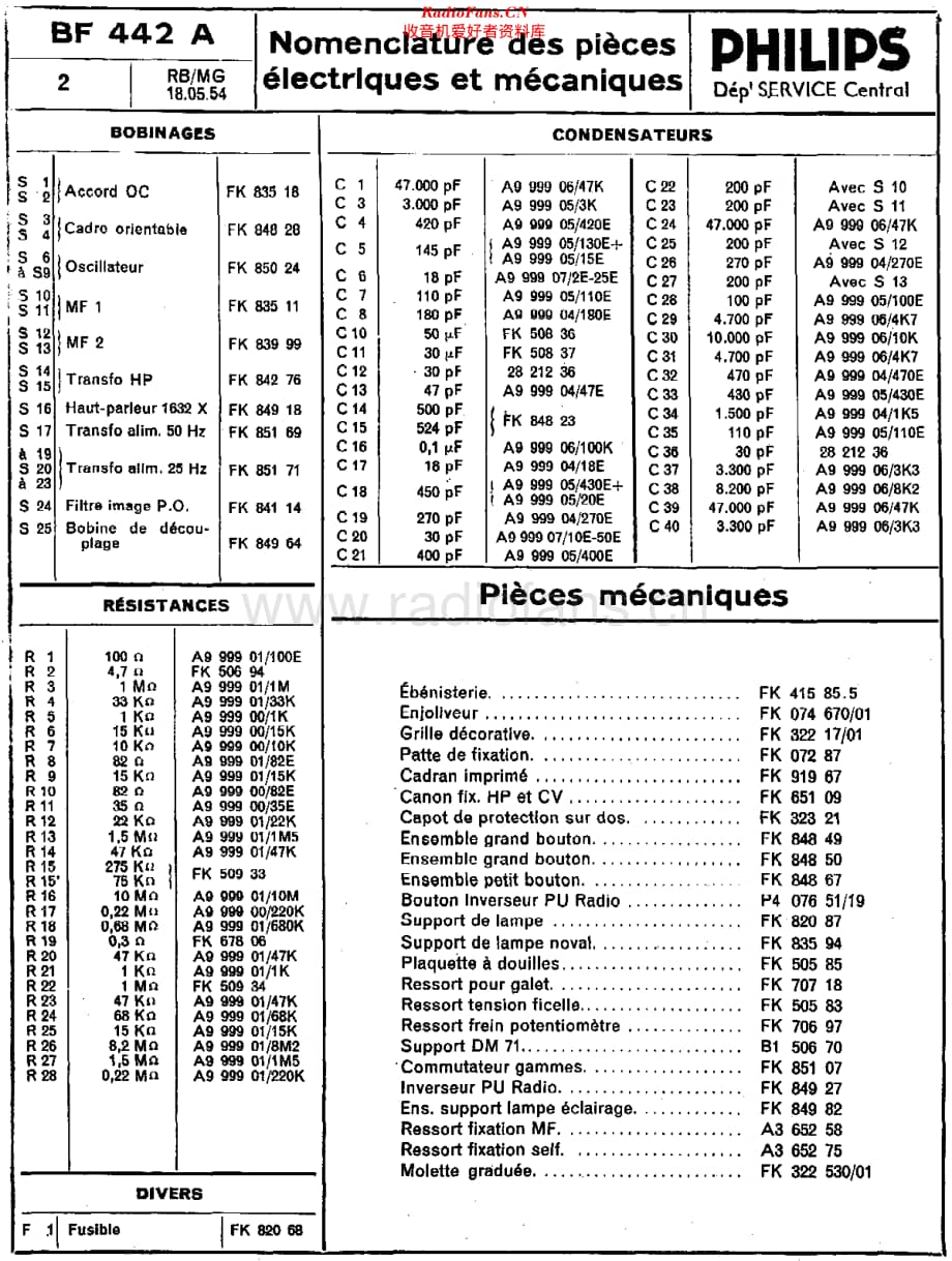 Philips_BF442A 维修电路原理图.pdf_第2页