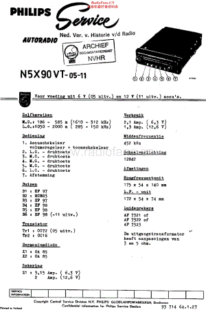 Philips_N5X90VT维修电路原理图.pdf