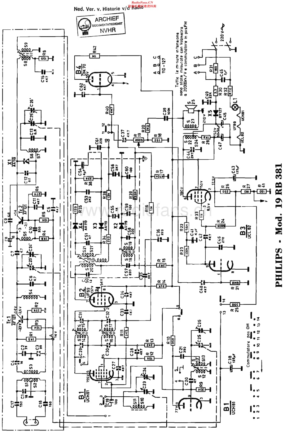 Philips_19RB381 维修电路原理图.pdf_第1页