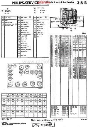 Philips_318B 维修电路原理图.pdf