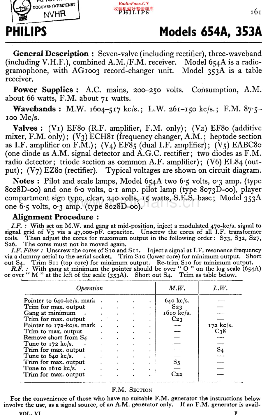 Philips_BG353A 维修电路原理图.pdf_第1页