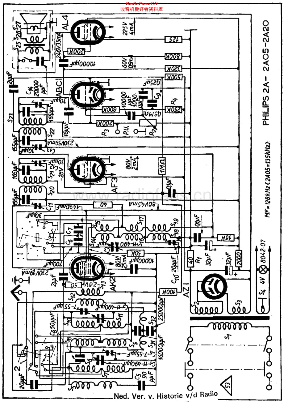 Philips_2A 维修电路原理图.pdf_第1页