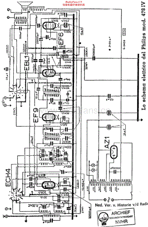 Philips_478IV 维修电路原理图.pdf