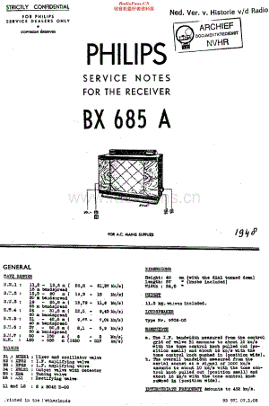 Philips_BX685A维修电路原理图.pdf