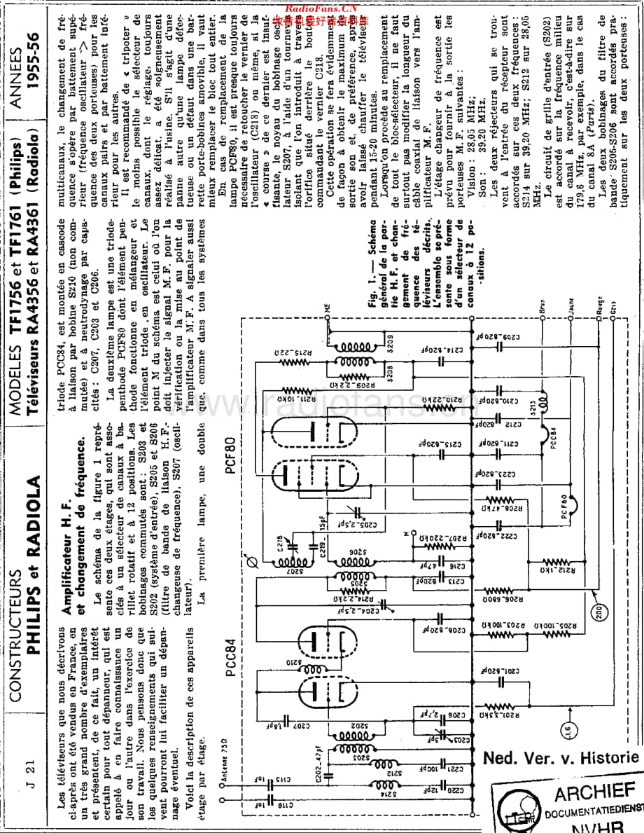Philips_TF1756A维修电路原理图.pdf_第1页