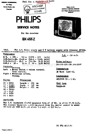 Philips_BX455Z维修电路原理图.pdf